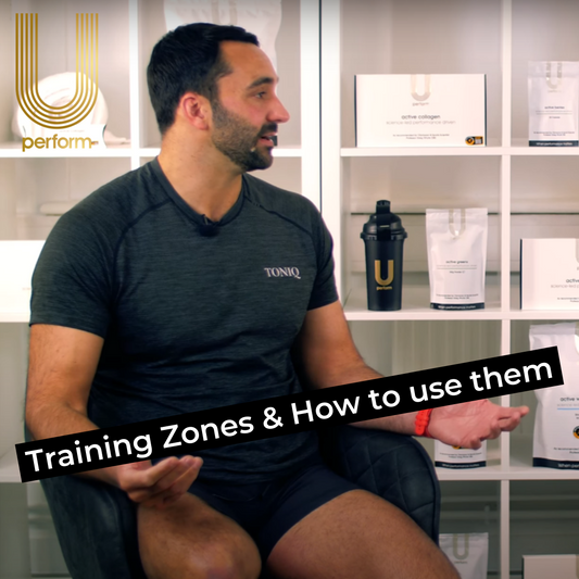 U Perform Fitness Exercise Arron Collins-Thomas training zones